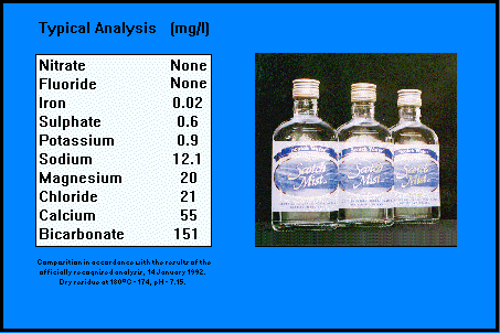 Source Analysis & Bottles Image